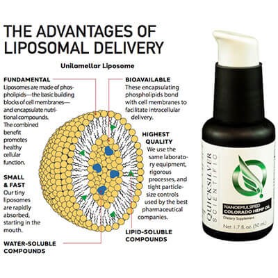CBD Oil Full Spectrum Sisters 
      OR 97759